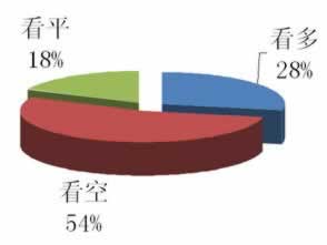 网络营前不给提款要如何避免（图）