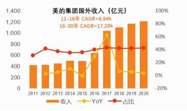 解决提现成功拿不出来出不了款真实内幕 全局策略（图）