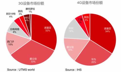 出款通道维护无法提现各种理由不给提 竞争策略（图）