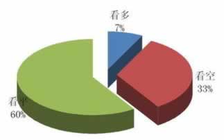 关于注单未同步数据没有同步提不了现应该怎么解决呢？ 一站式解决（图）