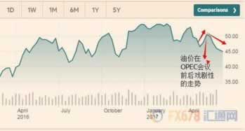 审核维护提不了款怎么办 清晰思路（图）