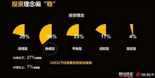 网上游戏赢了网上游戏赢了系统升级咋办（图）