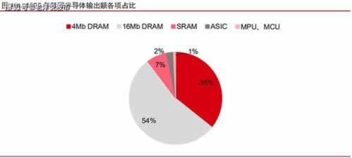 在平台营前藏分出的成功率高吗 精准应对（图）
