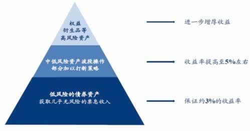 在网上黑平台维护不能提.内容概要（图）