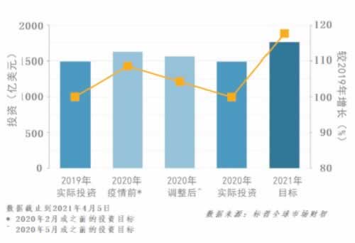网络上赢钱回复财务清算取款一直失败 技术破解（图）