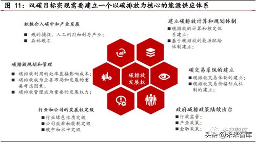 在平台账户涉嫌套利不能提款 操作思路（图）