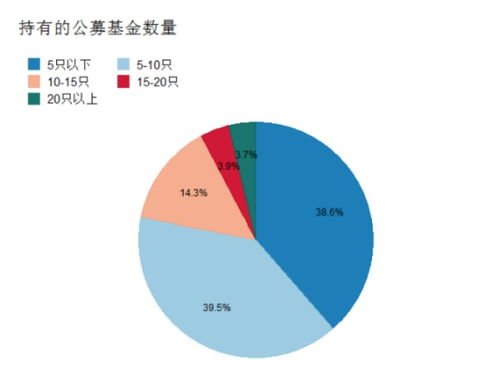 黑平台取款拒绝回复财务结算.引题（图）