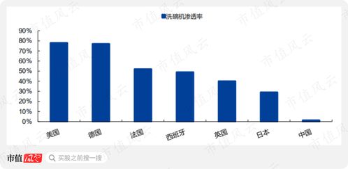 网上平台赢钱说我财务结算中提现失败.引文（图）