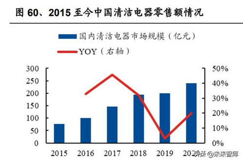 在网上平台营前抽查审核不能出要注意（图）