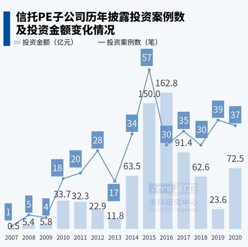在平台上提现通道维护超过3天应该装穷吗 优化方案（图）