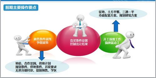 在黑网限制不给提款 风险化解（图）