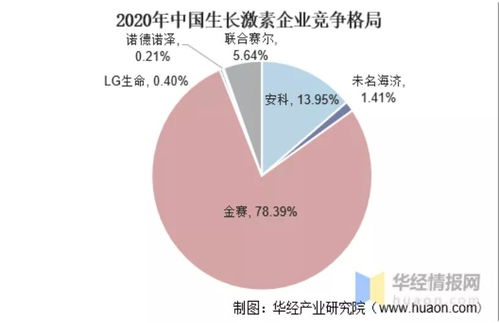 专业处理通道维护好几天了不能提现 客户应对（图）