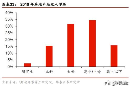 在365第三通道维护 应对方法（图）
