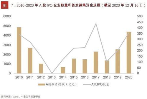 遇到平台取款通道维护升级解决方法 全局策略（图）